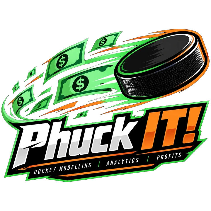 Phuck IT! Hockey modelling, analytics, profits